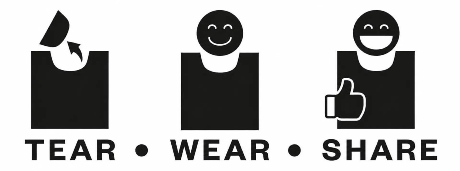 Tear, Wear, Share